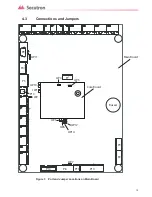 Preview for 19 page of Secutron MR-401 Installation And Operation Manual