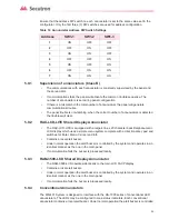 Preview for 39 page of Secutron MR-401 Installation And Operation Manual