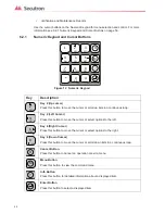 Preview for 56 page of Secutron MR-401 Installation And Operation Manual