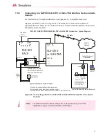 Preview for 71 page of Secutron MR-401 Installation And Operation Manual