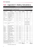 Preview for 88 page of Secutron MR-401 Installation And Operation Manual