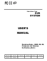 Secutron SDS-1204A User Manual предпросмотр