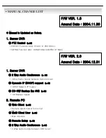 Предварительный просмотр 2 страницы Secutron SDS-1204A User Manual