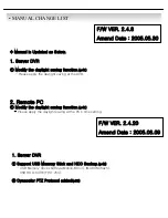 Предварительный просмотр 5 страницы Secutron SDS-1204A User Manual