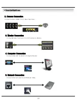 Предварительный просмотр 22 страницы Secutron SDS-1204A User Manual