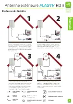 Preview for 5 page of SEDEA FLAG TV HD Manual