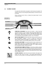 Preview for 18 page of Sedecal General Purpose Rad System Operation