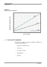 Preview for 12 page of Sedecal SPL-HF 2.0 Service Manual