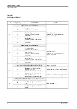 Preview for 16 page of Sedecal SPL-HF 2.0 Service Manual