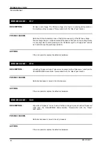 Preview for 64 page of Sedecal SPL-HF 2.0 Service Manual