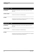 Preview for 66 page of Sedecal SPL-HF 2.0 Service Manual