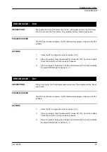 Preview for 69 page of Sedecal SPL-HF 2.0 Service Manual