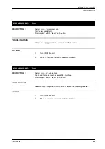 Preview for 73 page of Sedecal SPL-HF 2.0 Service Manual