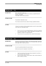 Preview for 79 page of Sedecal SPL-HF 2.0 Service Manual