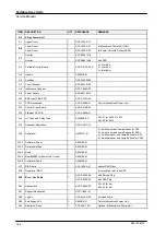 Preview for 174 page of Sedecal SPL-HF 2.0 Service Manual