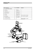 Preview for 186 page of Sedecal SPL-HF 2.0 Service Manual