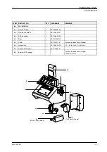 Preview for 187 page of Sedecal SPL-HF 2.0 Service Manual