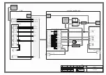 Preview for 192 page of Sedecal SPL-HF 2.0 Service Manual