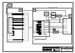 Preview for 193 page of Sedecal SPL-HF 2.0 Service Manual