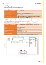 Preview for 16 page of SEDEMAC GC1100 User Manual