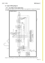 Preview for 24 page of SEDEMAC GC1100 User Manual