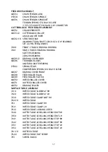 Preview for 37 page of Sedgwick 104392 Operation And Maintenance Instructions