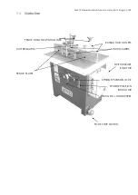 Предварительный просмотр 5 страницы Sedgwick SM210 Operation And Maintenance Instructions