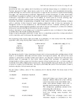 Предварительный просмотр 23 страницы Sedgwick SM210 Operation And Maintenance Instructions