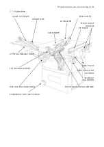 Preview for 5 page of Sedgwick TA315 Operation & Maintenance Instructions Manual