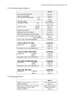 Preview for 6 page of Sedgwick TA315 Operation & Maintenance Instructions Manual