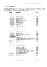 Preview for 35 page of Sedgwick TA315 Operation & Maintenance Instructions Manual