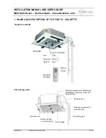 Preview for 3 page of Sedna Aire CM Multi Split Series Installation Manual And User'S Manual