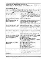 Preview for 11 page of Sedna Aire CM Multi Split Series Installation Manual And User'S Manual