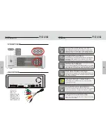 Preview for 3 page of Sedna SE-3360MP-N User Manual