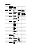 Preview for 26 page of Sedna SE-DECT-V1 User Manual