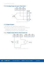 Предварительный просмотр 20 страницы SEDONA iSMA CONTROLLI iSMA-B-AAC20 User Manual