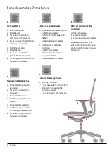 Preview for 4 page of Sedus open mind Instructions For Use Manual