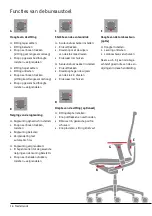 Preview for 16 page of Sedus open mind Instructions For Use Manual