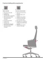 Preview for 20 page of Sedus silent rush Instructions For Use Manual