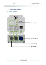 Preview for 6 page of Seeburg 01093/dp User Manual