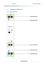 Preview for 7 page of Seeburg Powerstick User Manual