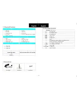 Preview for 3 page of Seecode SeecodeWheel User Manual