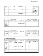 Preview for 61 page of Seecode vision HF920 User Manual