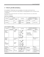 Preview for 187 page of Seecode vision HF920 User Manual