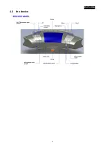 Preview for 36 page of Seecode Wheel V2 Manual