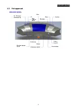 Preview for 63 page of Seecode Wheel V2 Manual