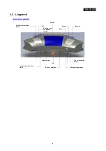 Предварительный просмотр 90 страницы Seecode Wheel V2 Manual