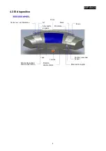 Предварительный просмотр 145 страницы Seecode Wheel V2 Manual