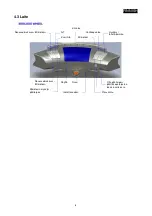 Preview for 172 page of Seecode Wheel V2 Manual