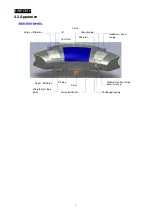 Preview for 222 page of Seecode Wheel V2 Manual